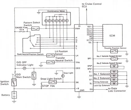 94 Land Cruiser TCU Block Schematic.webp