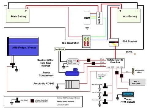Aux Electric Toyota Land Cruiser.webp