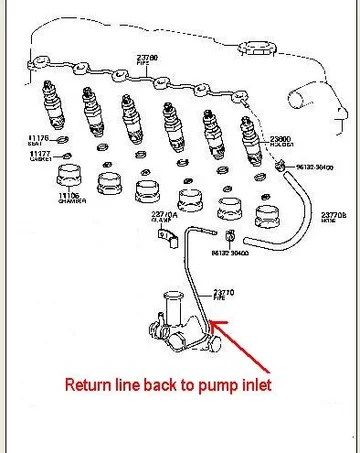 ReturnLine_NEW.webp