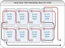 battery bank.webp