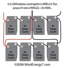 battery bank 2.webp