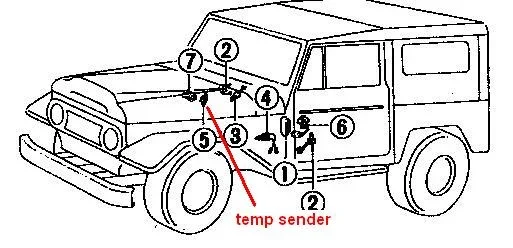 location temp sender 2F FJ40 74.webp location temp sender 2F FJ40 74.webp