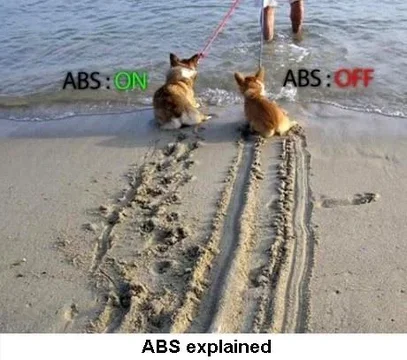 ABS explained.webp