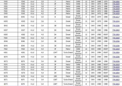 ExedyClutchKits.webp