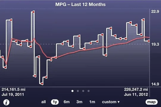 MPG.webp