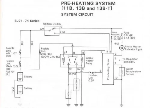 13BTpreheat.jpg