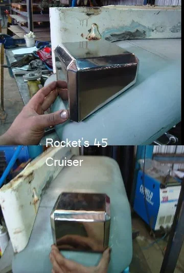 Custom Indicator 1.webp