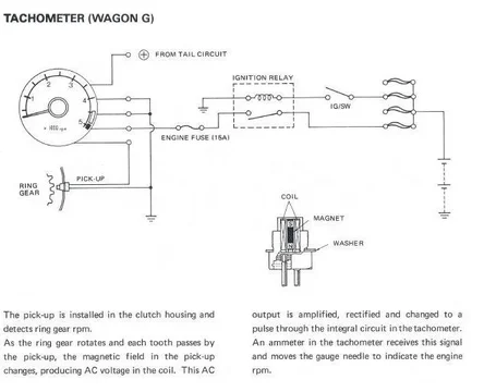 Tacho60series.webp Tacho60series.webp