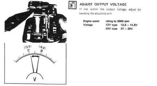 adjusting voltage regulator.webp