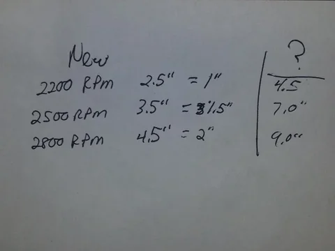 results.webp