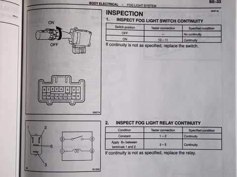 2 TLC Fog light FSM 004.jpg