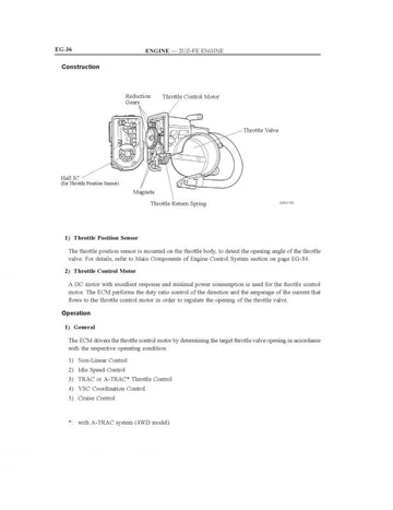 2uz-FE History -Throttle Construction control motor & position sensor.webp