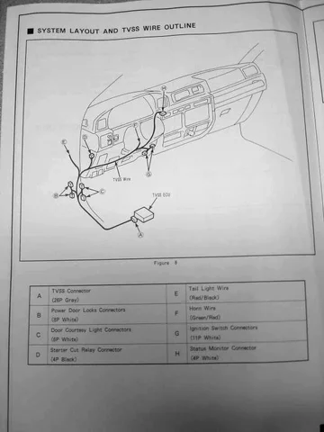 TVSS Wire Layout.webp