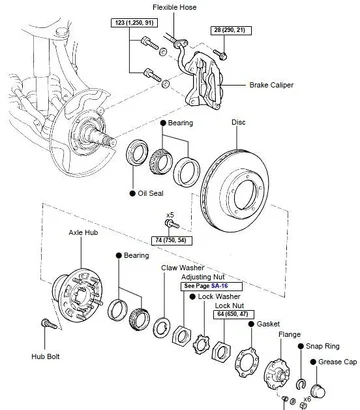 front hub assembly.webp