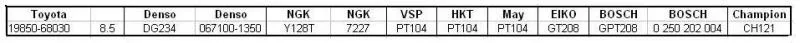 8.5Vplugs.webp