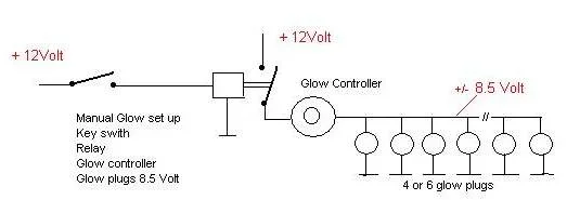 glow systems set ups crop.webp