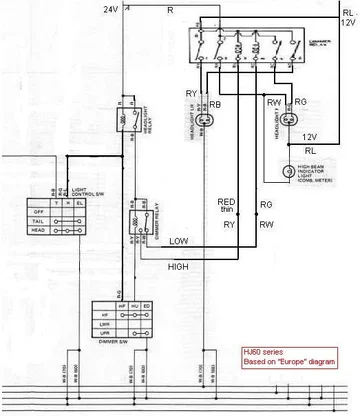 12V-24V based on Europe diagram.JPG