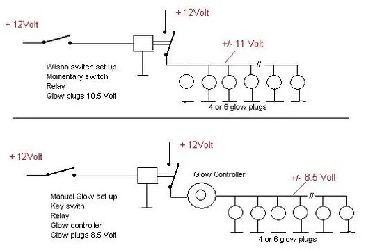 glow systems set ups.JPG
