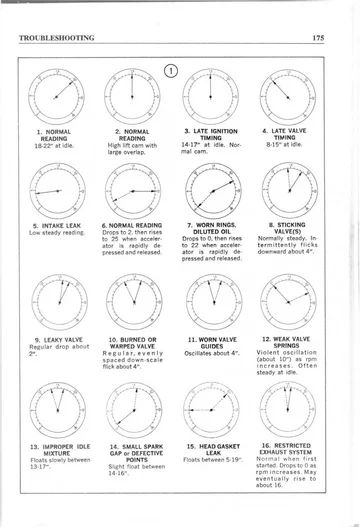 Vacuum Reading Diagnosis.webp