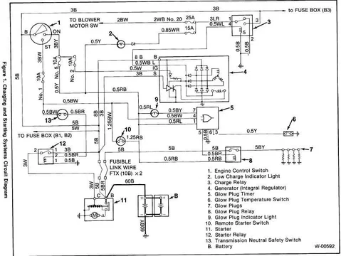 ChargingStartingDiagram.webp