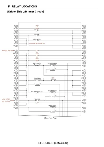 DSJB-Circuits1.jpg