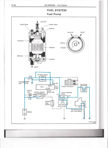 Fuel Circuit Run.webp
