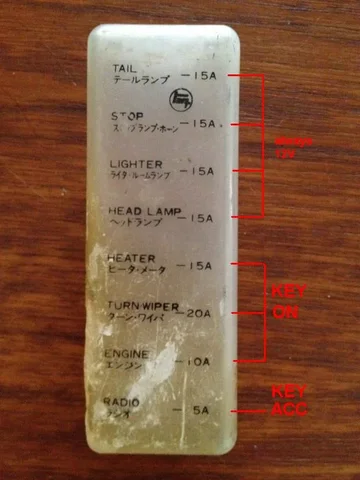 fuse panel cover_text.webp