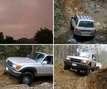 Rover Trip