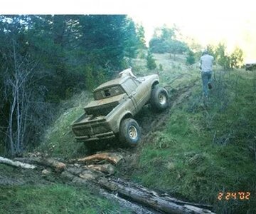 Back in the day