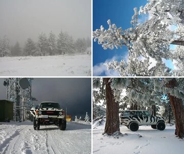 A day at 8000 ft.