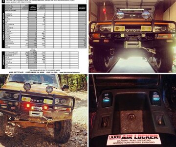 1991 Toyota Land Cruiser