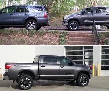 Tundra