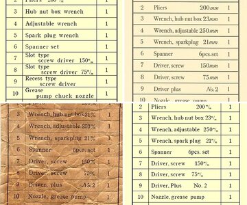Tool Roll Content List