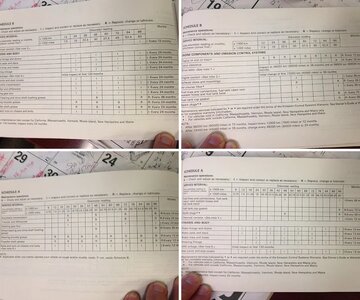 Owners manual PM schedule