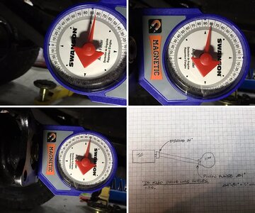 Driveline angles
