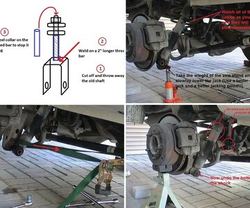 Torsion Bars