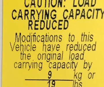 Load Capacity