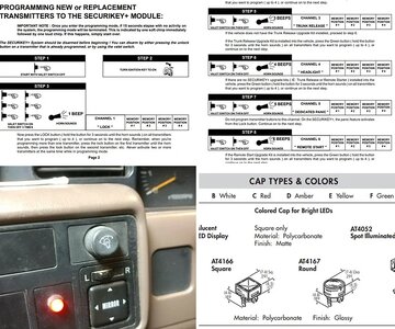 Securikey Information