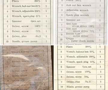 Content Lists