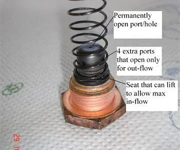 "Residual valve".

I believe it leaves "residual pressure" within my wheel-cylinders for the brief period my shoe-return-springs are moving my wheel-cylinder-pistons back to their "pre-brake-application" positions. (And it in doing so - I guess it holds