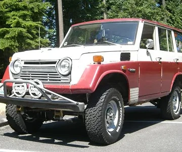 August 2008 project status