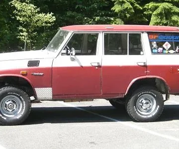 August 2008 project status