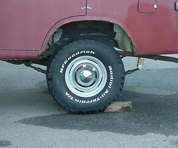 fjwheel
