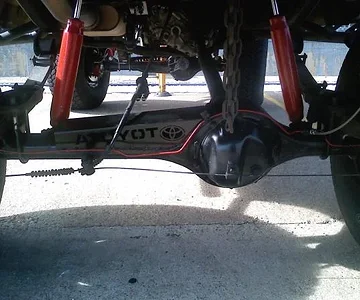 rearaxle