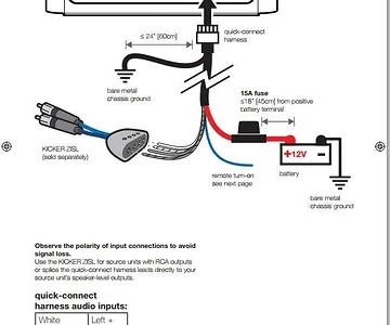 Hideaway wiring