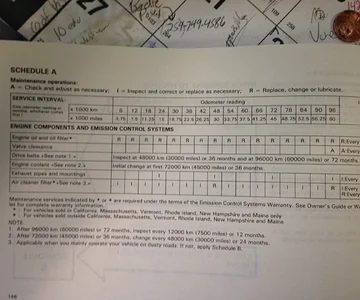 Page 148 95 LC Owner Manual