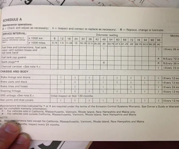 Page 149 95 LC Owner Manual