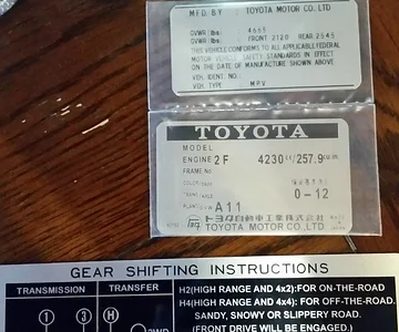 New Plates