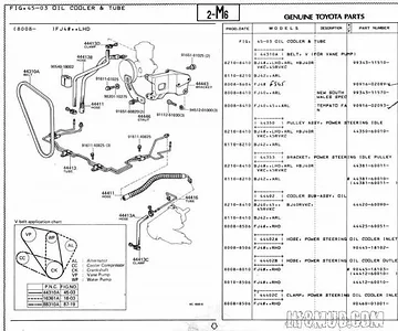 Power Steering parts