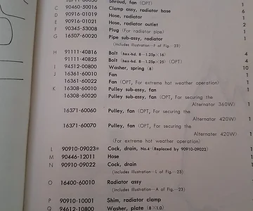 Part numbers Radiator